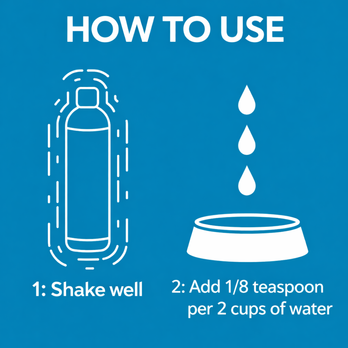 Dog Dental Water Additive