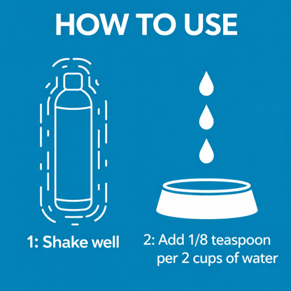 Dog Dental Water Additive