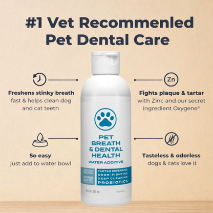 Dog Dental Water Additive